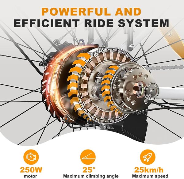 HITWAY Vélo Électrique, 28