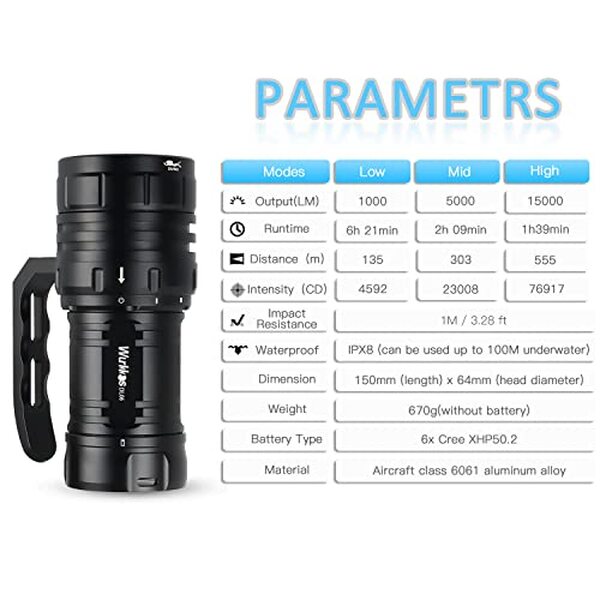 Découvrez notre test complet de la lampe de plongée Wurkkos DL06. Évaluations détaillées sur puissance, efficacité et caractéristiques pour éclairer vos aventures sous-marines.