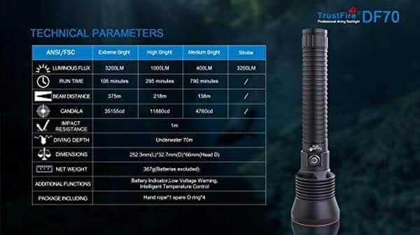 Découvrez l'efficacité et la puissance de la lampe sous-marine TrustFire DF70 avec ses 3200 lumens. Plongée, exploration et sécurité réunies dans un produit fiable et performant.