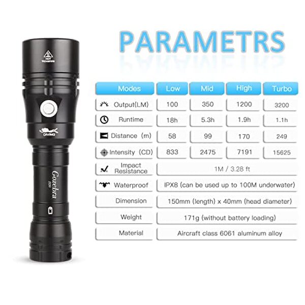 Éclairez vos plongées avec notre test de la lampe LED 3600 lumens qui offre une performance étanche IPX-8 exceptionnelle. Découvrez ses caractéristiques et avantages pour un éclairage sous-marin optimal.