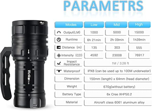 Découvrez notre test détaillé de la lampe de plongée Wurkkos DL06. Puissance 15 000 lumens, performance et fiabilité pour vos explorations sous-marines. 