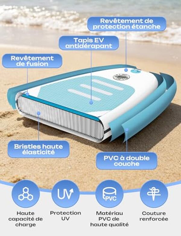 Découvrez notre test complet du paddle gonflable Glymnis 10'6'' avec accessoires. Performances, qualité et prix : tout ce qu'il faut savoir avant d'acheter. 