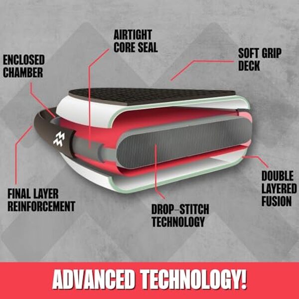 Découvrez notre test détaillé du paddle gonflable Matchu : performance, design et qualité. Avis complet pour choisir votre équipement de stand-up paddle.